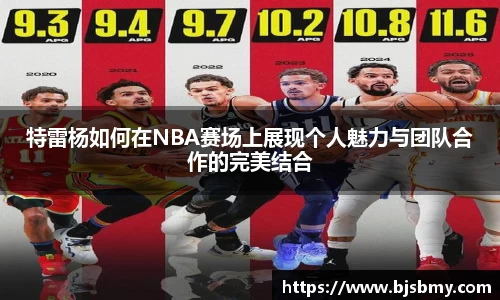 特雷杨如何在NBA赛场上展现个人魅力与团队合作的完美结合